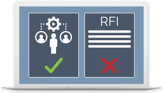 Conduit Convert Images_RFI